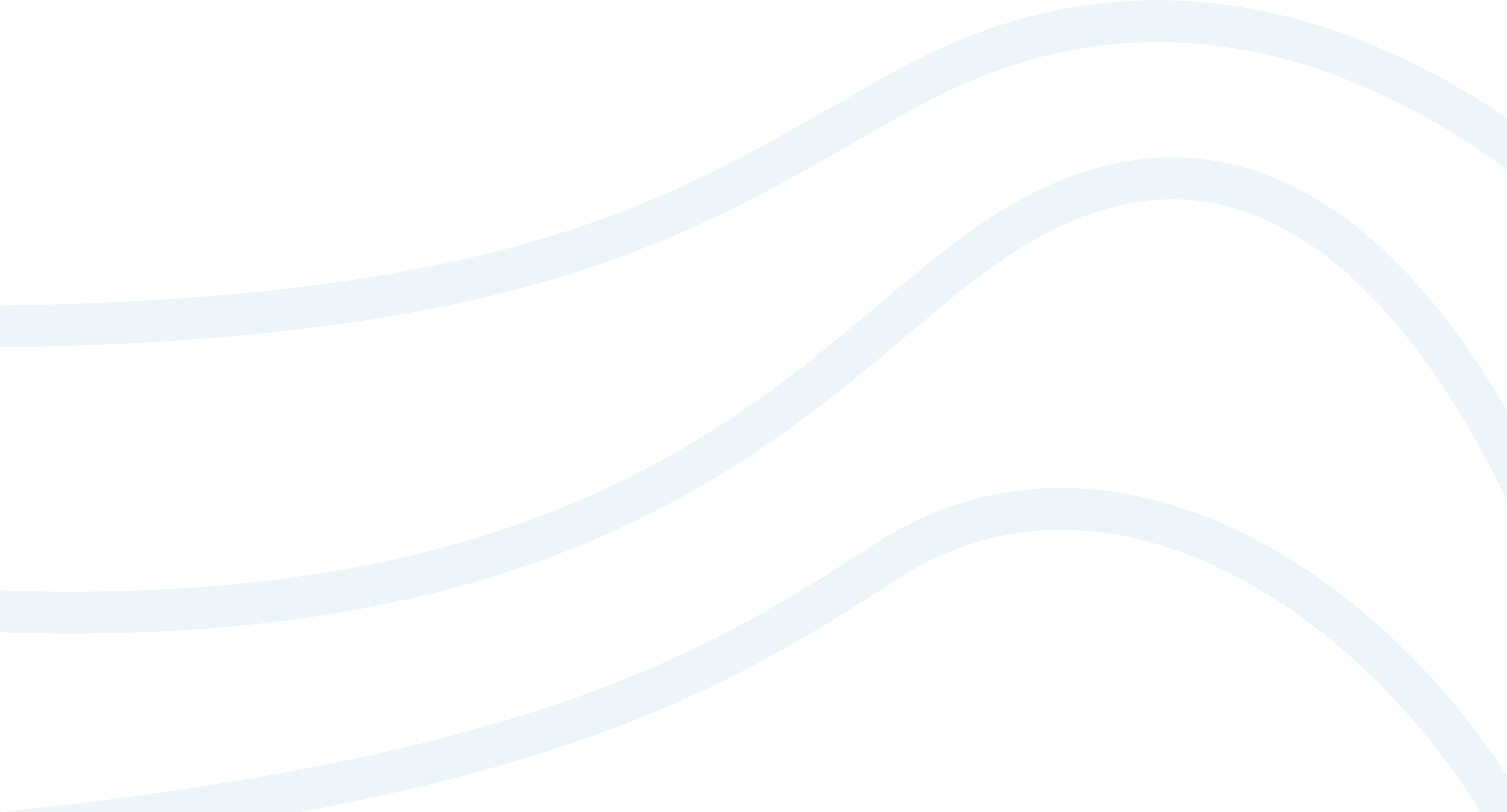 Linhas azuis onduladas desktop