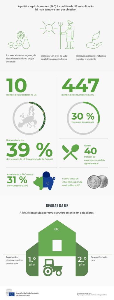2201 cap reform update pt22 copiar